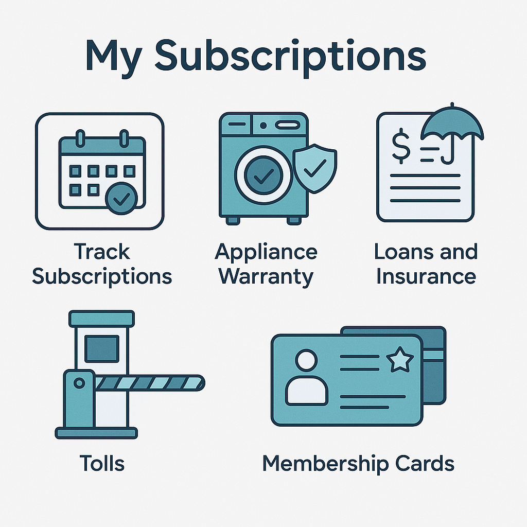 Subscription Savior application dashboard